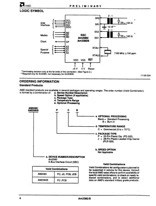 AM2080JC集成電路 技術規格、PDF資料與采購指南