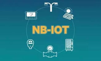 智慧城市浪潮下，窄帶物聯網（NB-IoT）的技術推廣與廣闊商機