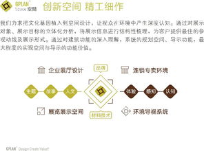 高策眾邦 以數字廣告設計為核心，構建品牌全案新生態
